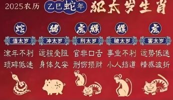 2025年什么时间化太岁最佳？